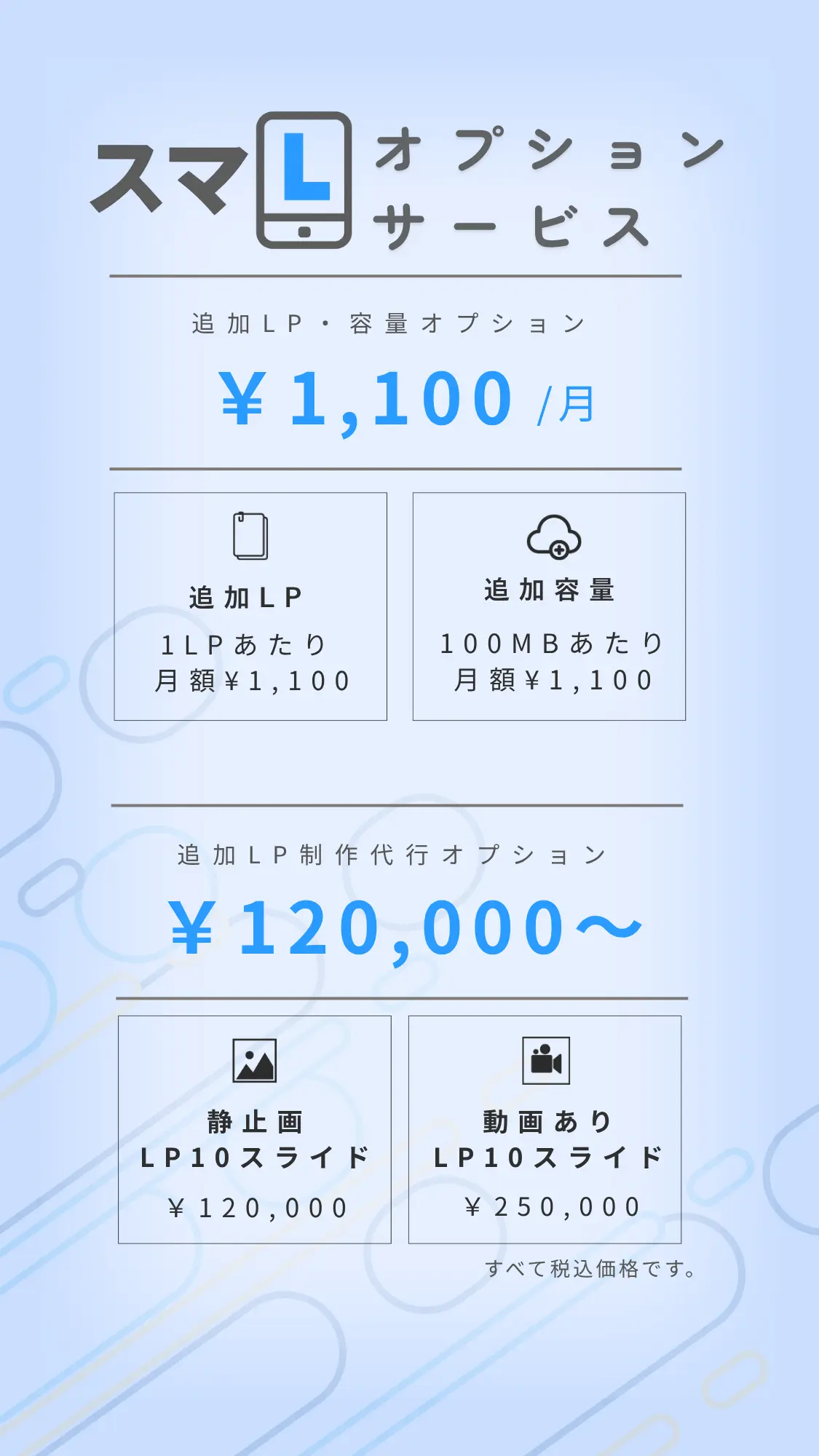 スマLの価格表