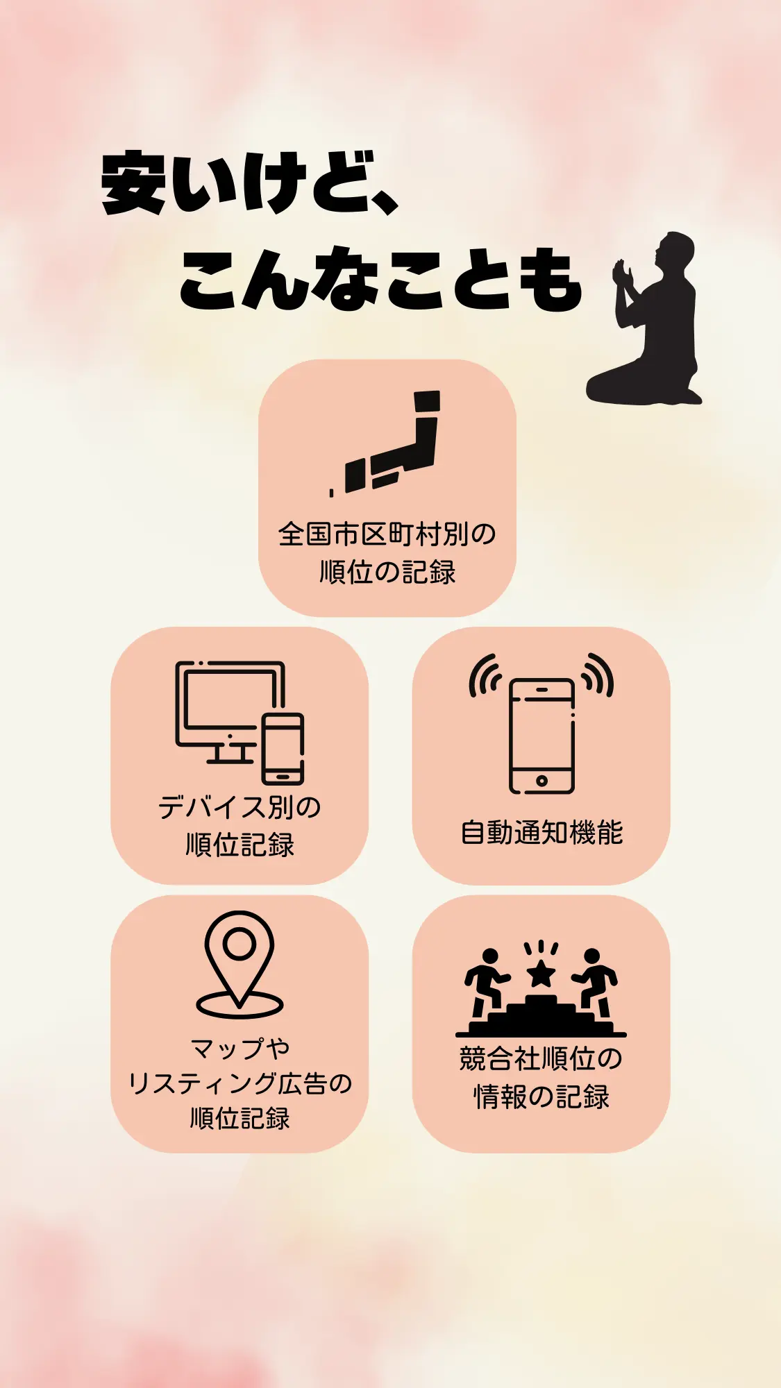 Rekamは安いけど機能が豊富。こんなことも