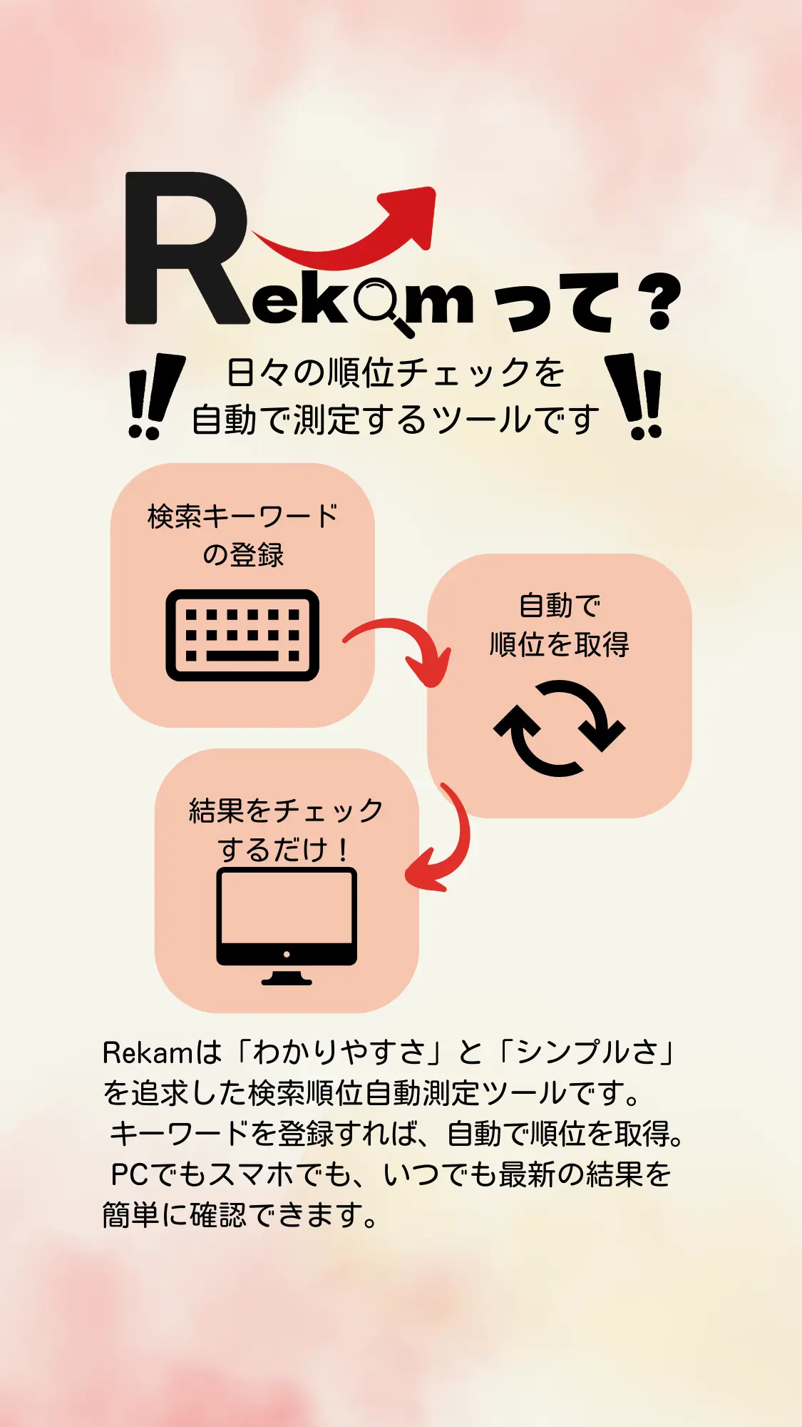 Rekamってなに？