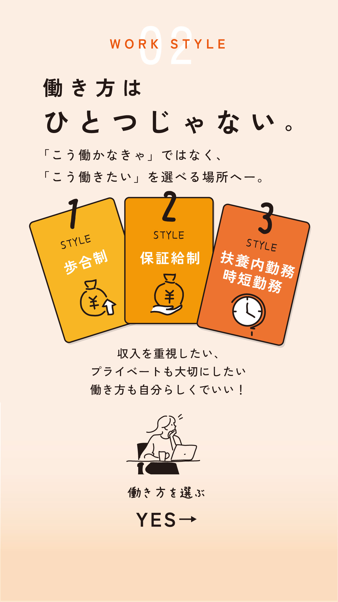 働き方はひとつじゃない