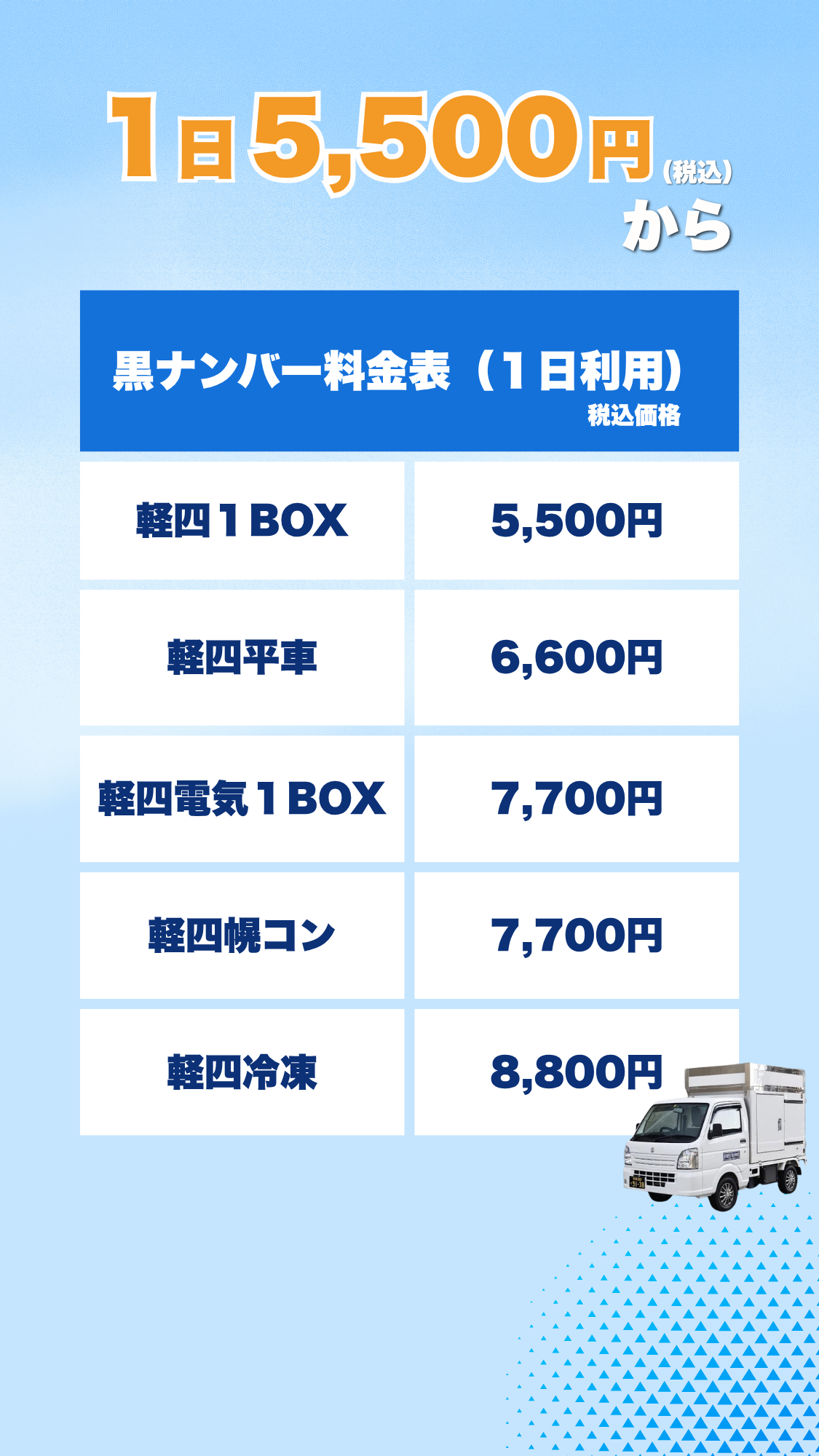 黒ナンバー1日利用時の料金表