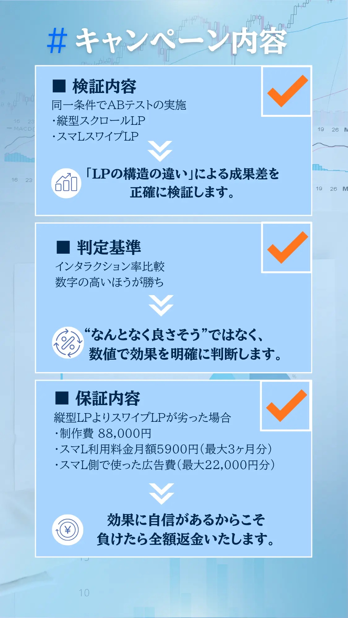 スワイプLP全額返金キャンペーン内容