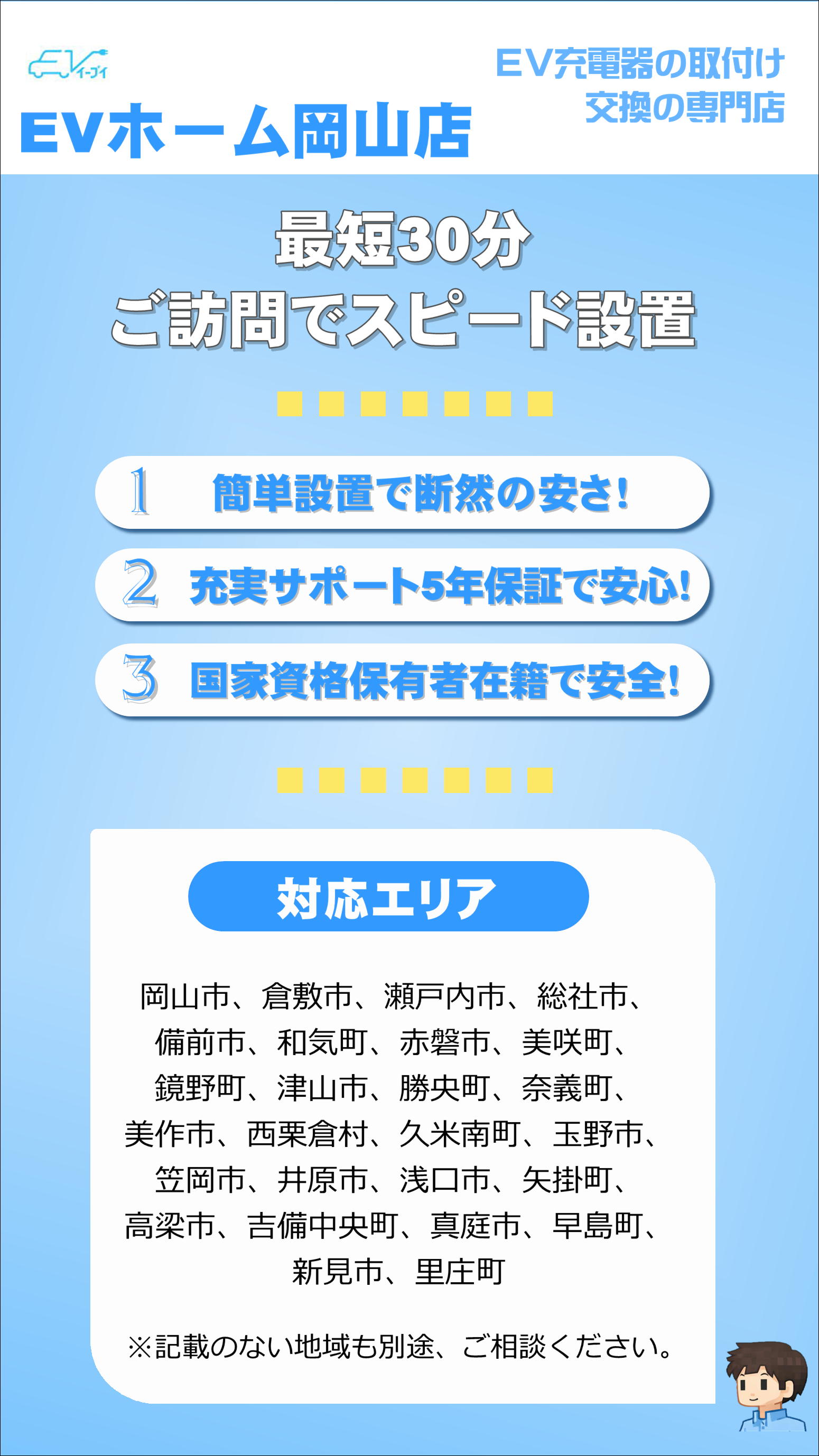 最短30分ご訪問でスピード設置