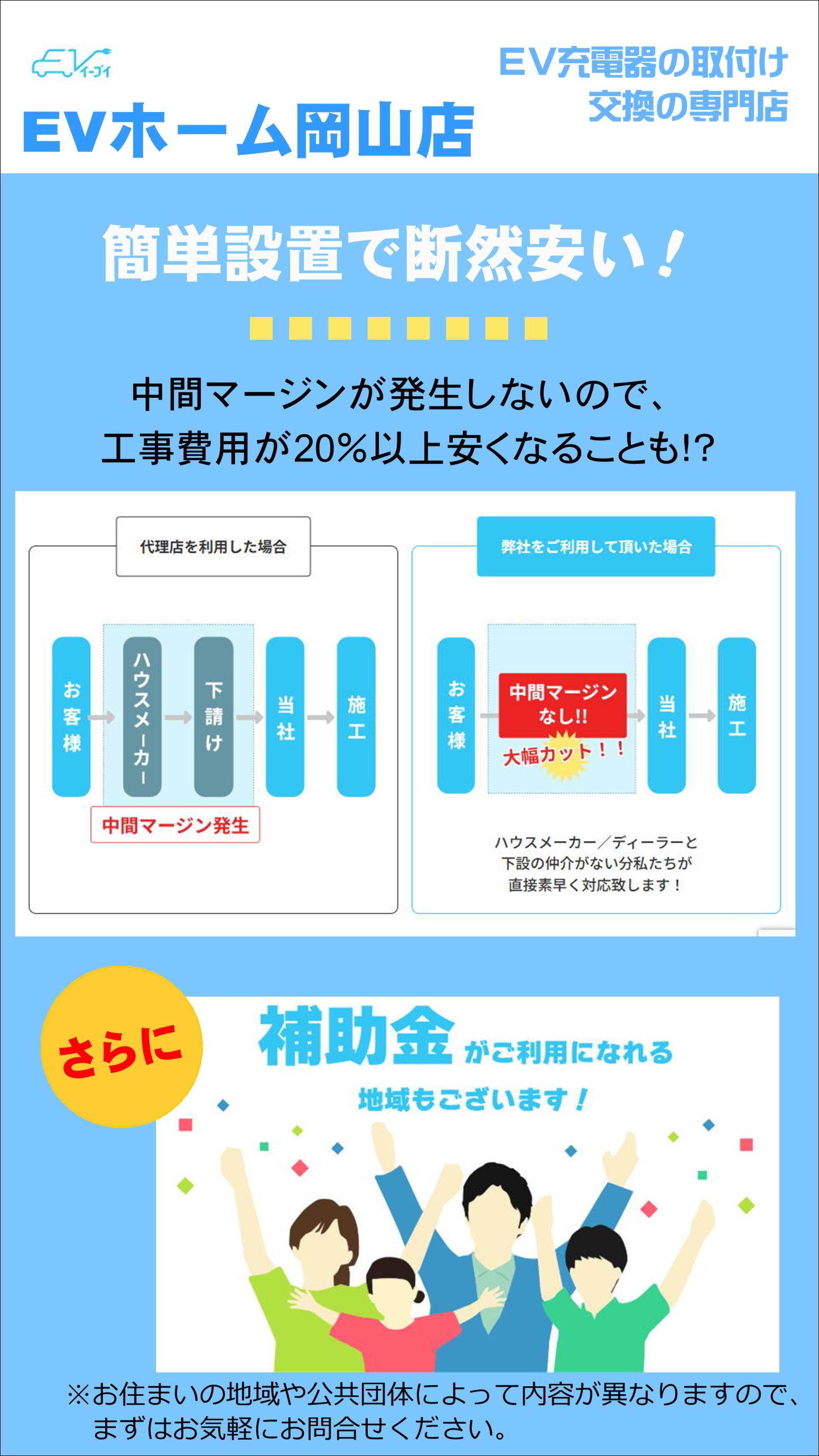 簡単設置で断然安い！